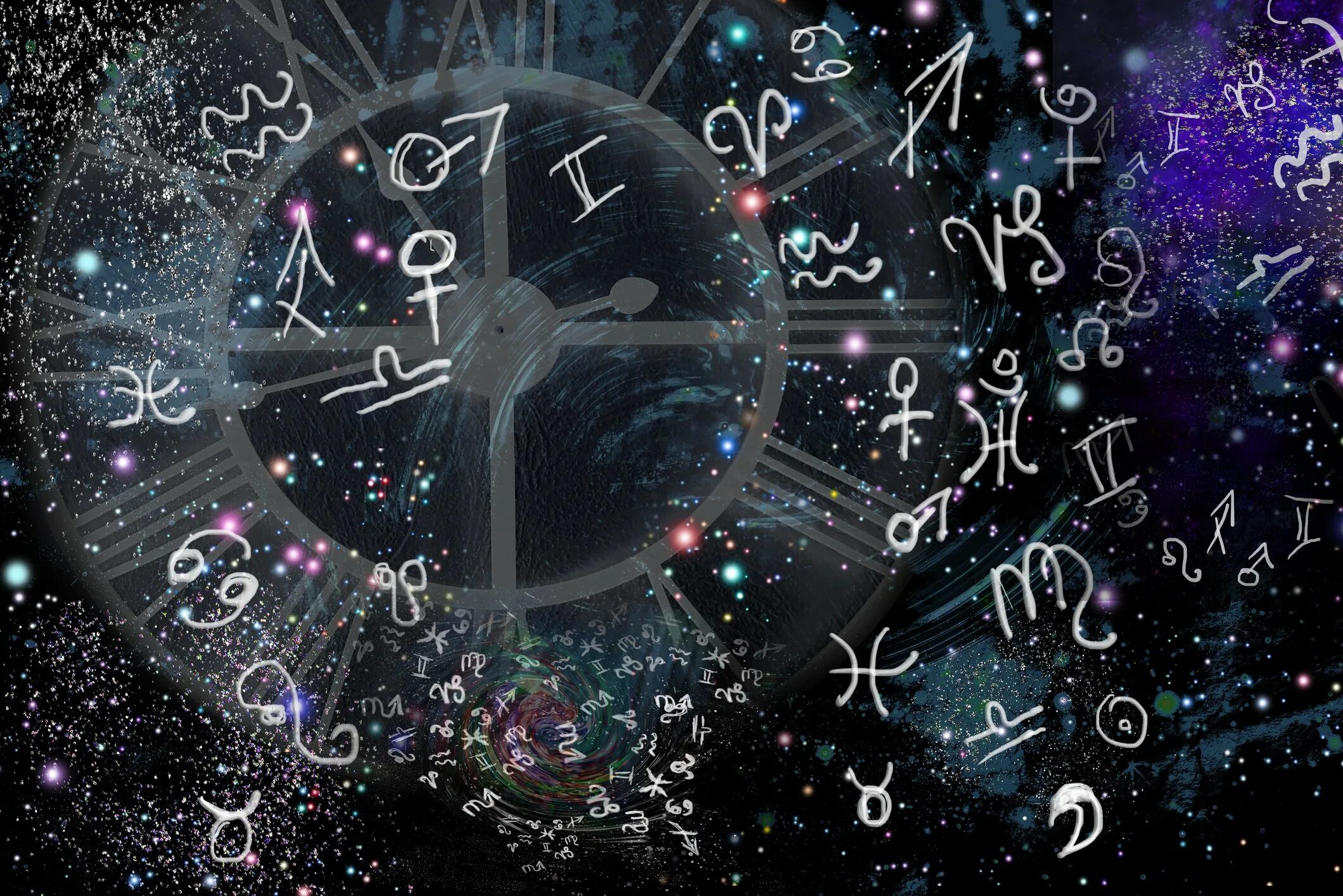 Знаки зодиака. Подарки знакам зодиака. Новый год астрологи. Новый год астрологи. Знаки зодиака.