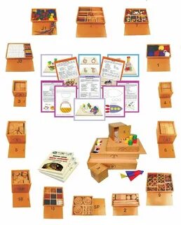Игровой комплект дары фребеля