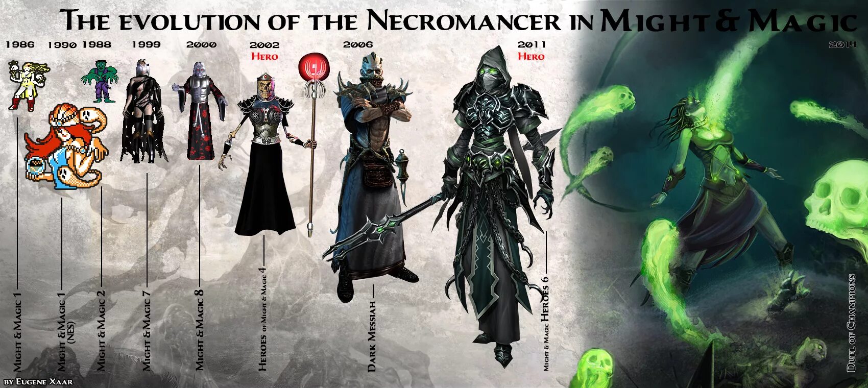 Сильнейший некромант с эволюционными характеристиками 41. Сильнейший некромант с эволюционными характеристиками 41. Некромант герои меча и магии. Анастасия герои 6. Герои меча и магии эволюция героев.