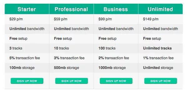 Table width css. Table таблица css. стиль текста table-cell css. таблицы в html примеры. website style.