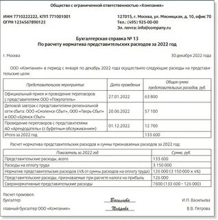 Налог на прибыль организаций представительские расходы