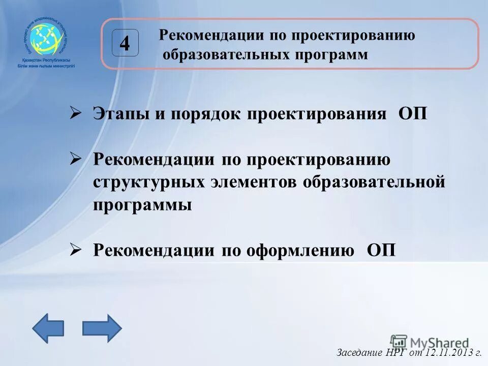 Рекомендации программы. Рекомендации программы