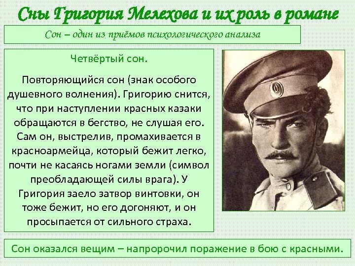 События жизни григория мелехова. Тихий Дон судьба Григория Мелехова план. Сны Григория Мелехова в романе тихий Дон. Первый сон Григория Мелехова. Роль Григория Мелехова в тихом Доне.