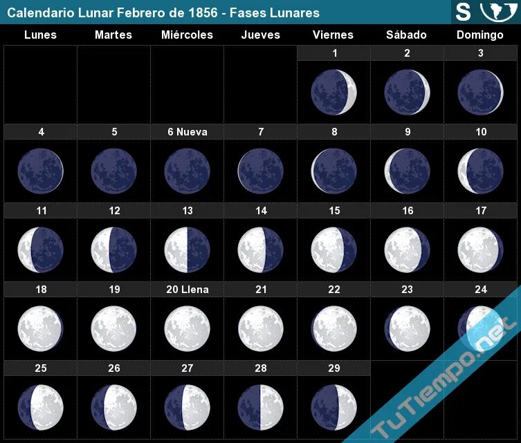 Лунный календарь на октябрь. Moon phases January 2021. Лунный календарь в современном мире. Луна октябрь 2004 фазы. Древний лунный календарь.