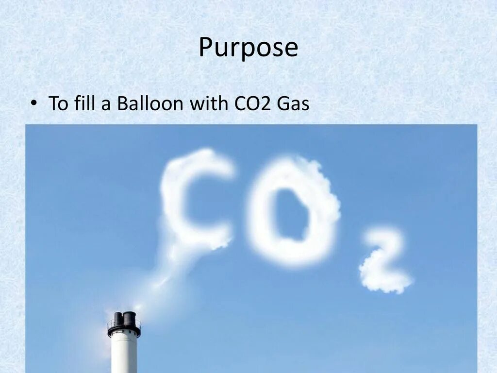 Газы co и co2