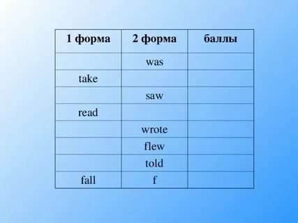 Вторая форма grow