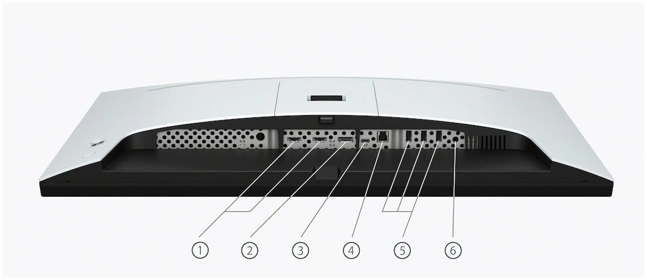 Sony Inzone. Монитор сони. Мониторная линейка.