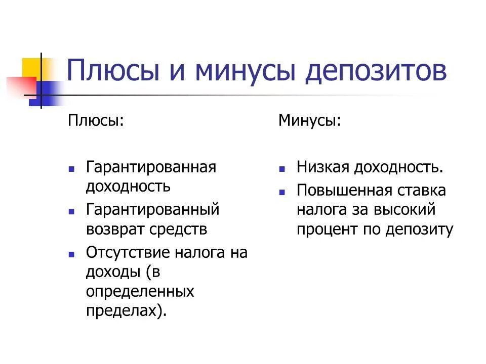 Недостатки банковского вклада. Банковский депозит плюсы и минусы. Плюсы и минусы банковских вкладов. Плюсы и минусы депозита.