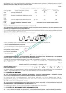 Испытания грунта на уплотнение