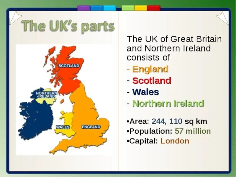 Kingdom of great Britain. Great Britain for Kids презентация. United Kingdom и great Britain разница. Parts of great Britain.