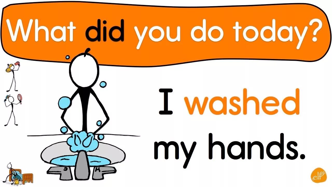 What did you tell them. What did you do today. What do you do. What did you do yesterday Flashcards. You do.