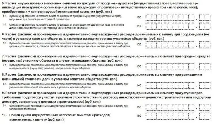 Продажа доли 3 ндфл