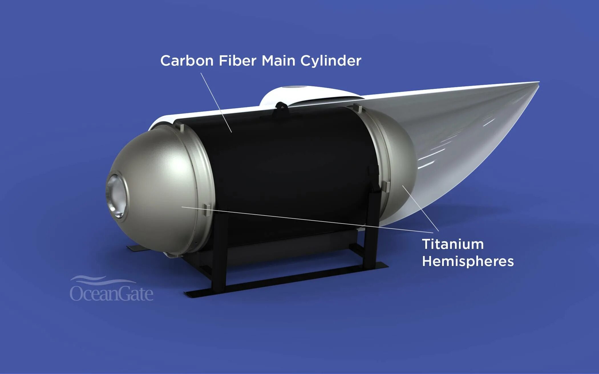 OCEANGATE Cyclops. OCEANGATE Titan (Cyclop 2) субмарина. Подлодка Циклоп Ocean Gate. Циклоп подводный аппарат. Oceangate