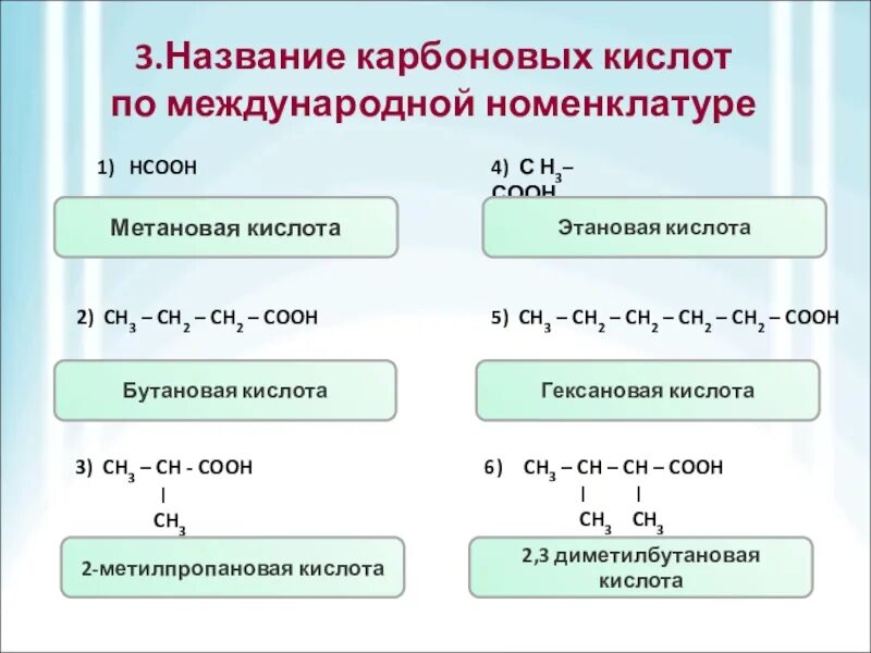 13 карбоновых кислот. Номенклатура карбоновых кислот кратко. Название карбоновых кислот по международной номенклатуре. Название кислоты по международной номенклатуре. Ch3 -с -ch2-c карбоновые кислоты.