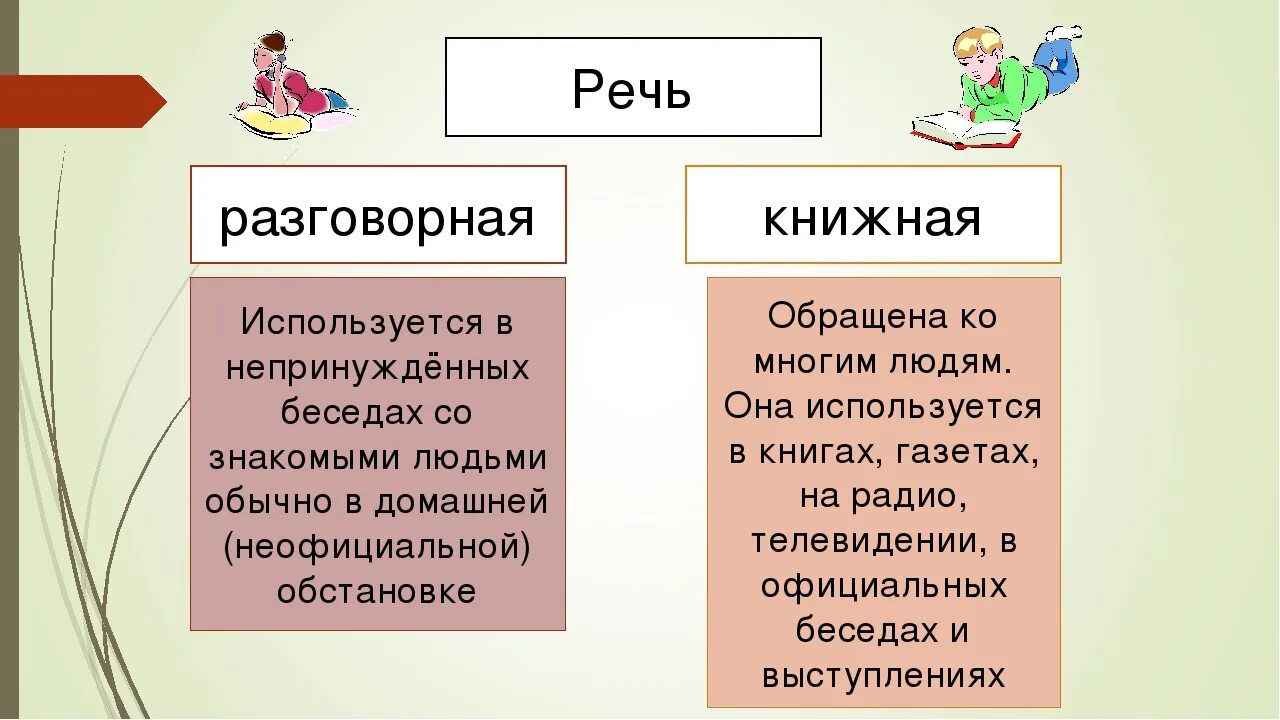 Повторение текст стили речи. Книжная и разговорная речь. Сьтлт ркчи. Сильречи. Книжный и разговорный стили.