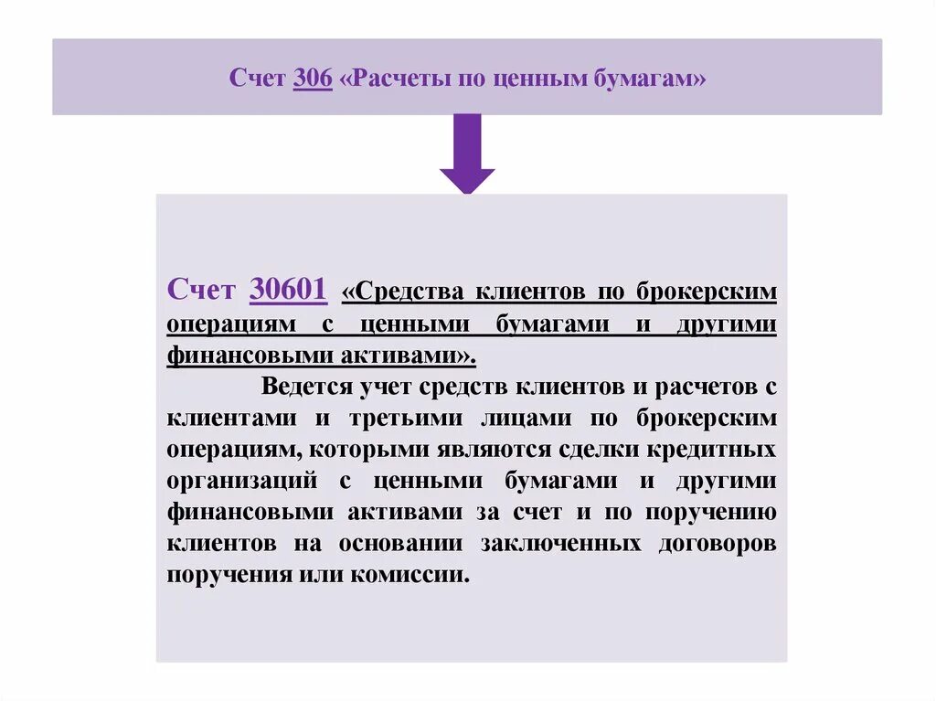 Счет по операциям с ценными бумагами. Брокерский счет 30601. Ценные бумаги счет. Учет расчетов по посредническим операциям. Виды операций по брокерскому счету.