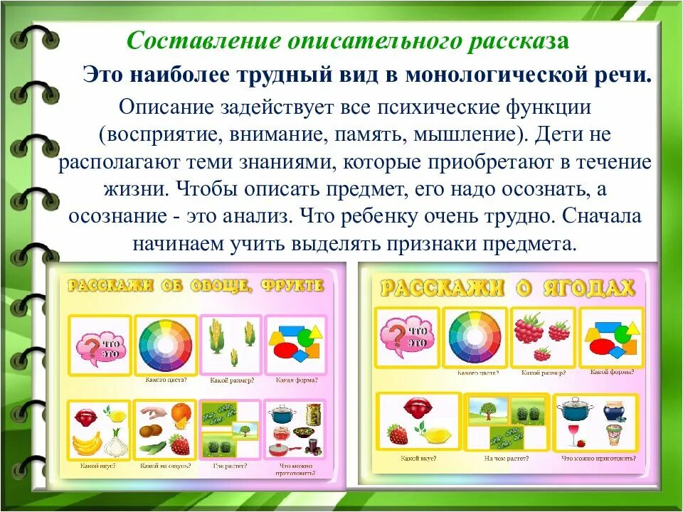 Предмет развития речи это. Игрушка по развитию речи. связная речь у детей старшего дошкольного возраста. речевое развитие малышей». речевое развитие детей дошкольного возраста.