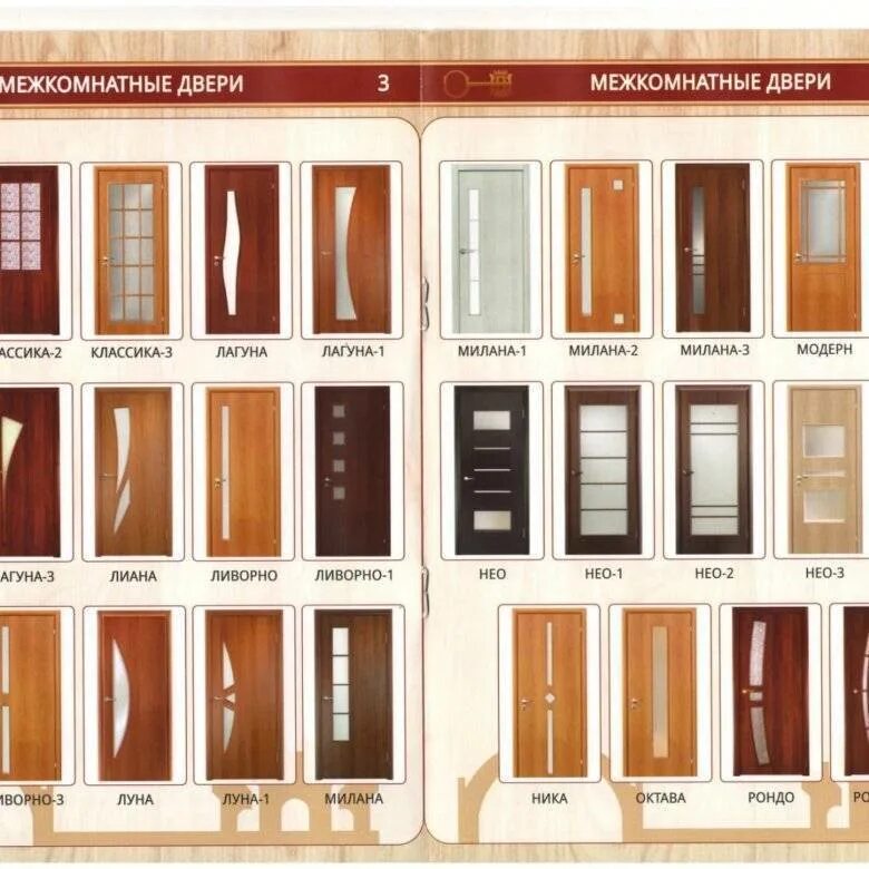 Сайт производителя межкомнатных дверей. Модные двери межкомнатные 2021. Модные межкомнатные двери 2020. Двери межкомнатные 2021-2022. Рынок межкомнатных дверей.