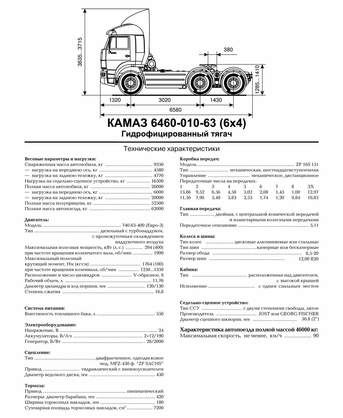 Характеристика автомобилей камаз. КАМАЗ-6460 седельный тягач технические характеристики. КАМАЗ-6460 седельный тягач габариты. КАМАЗ 65115 седельный тягач технические характеристики. КАМАЗ 6460 вес седельный тягач.