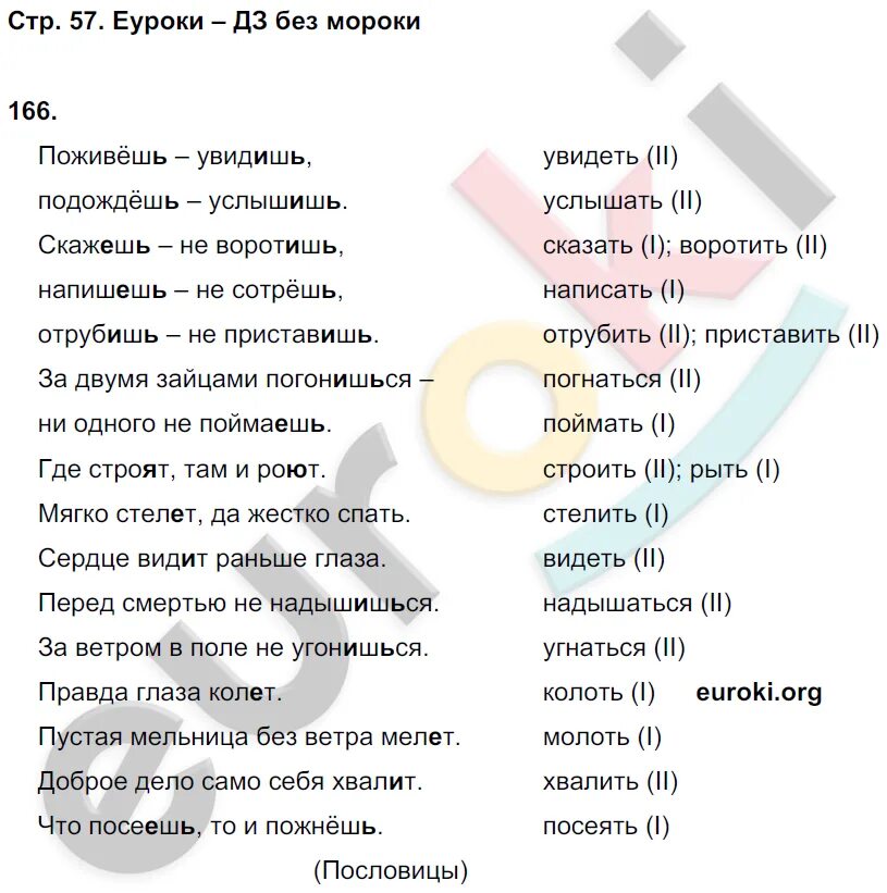 Объясните значение пословицы скажешь не воротишь напишешь. Скажешь не воротишь напишешь не сотрешь отрубишь не приставишь. напишешь не сотрешь. пословица скажешь не воротишь напишешь не сотрешь. объяснить пословицу скажешь не воротишь напишешь не сотрешь.