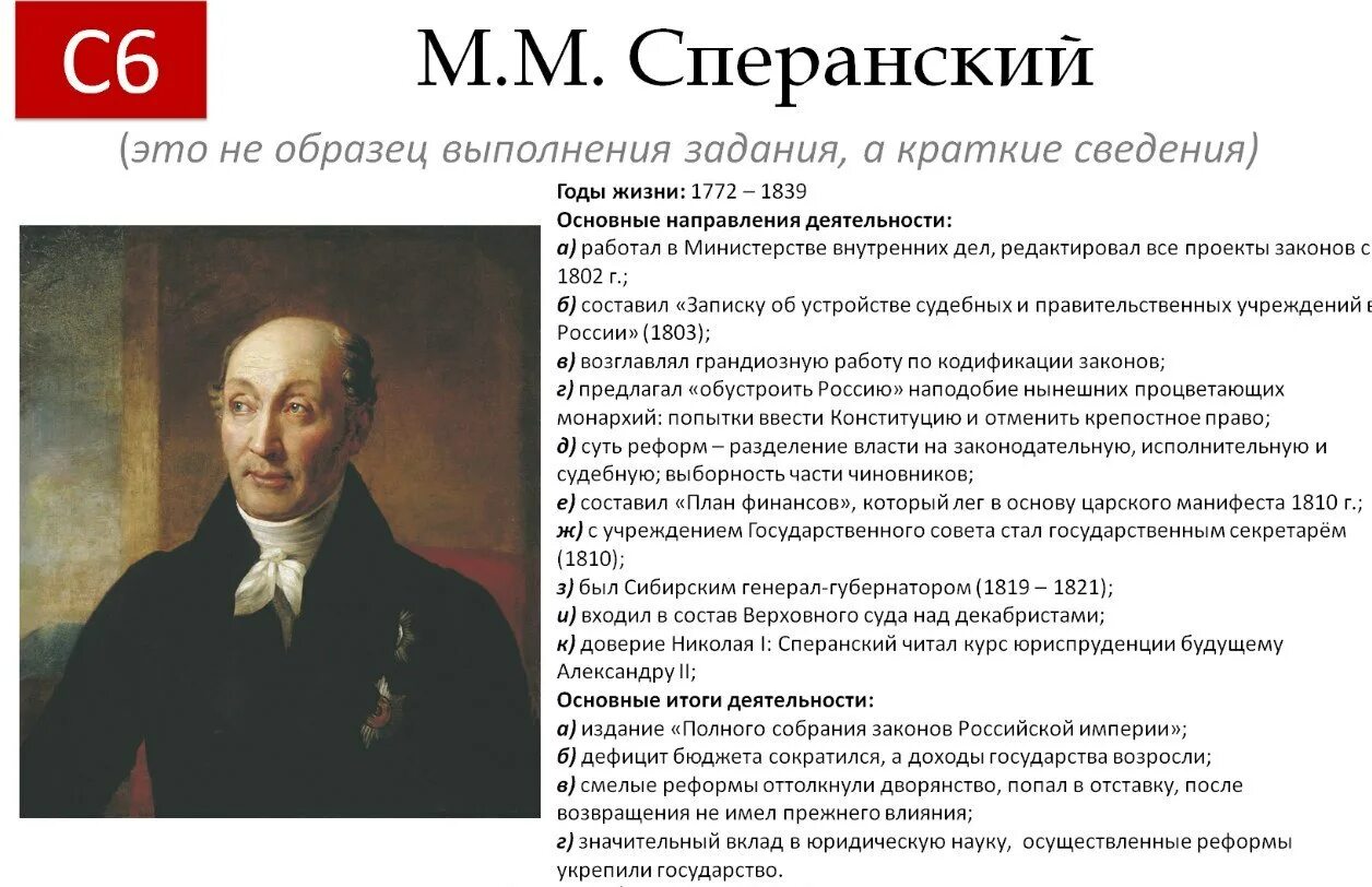 Политическое время в истории россии. Исторический портрет Сперанского. М М Сперанский портрет. Исторический портрет Михаила Сперанского. История России реформаторская деятельность м.м Сперанского.