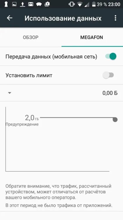 Ограничение фоновых данных. Ограничение трафика на андроид. лимит трафика. ограничение трафикатрафика. лимит трафика интернета что это.