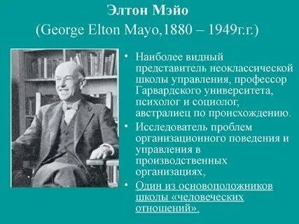 Вклад в менеджмент