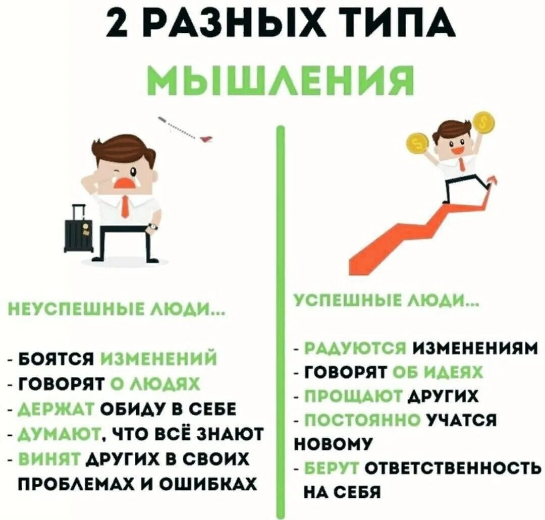 Сделай типа