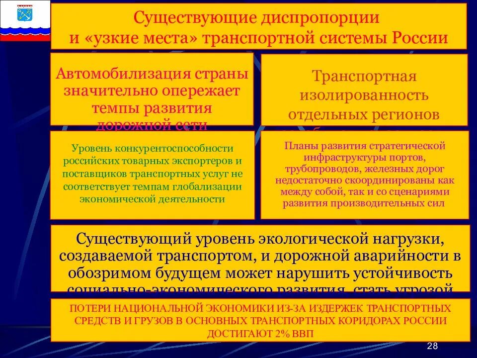 Диспропорции экономического развития. Диспропорции в экономике России. Диспропорция развития это. Причины для развития транспортной инфраструктуры.