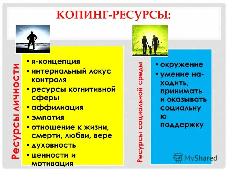 Каринка копинг стратегии. Копинг стратегии. Книги тамары крюковой для подростков. Крюкова книги для подростков. Тамара крюкова писательница.