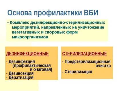 К внутрибольничным инфекциям относят