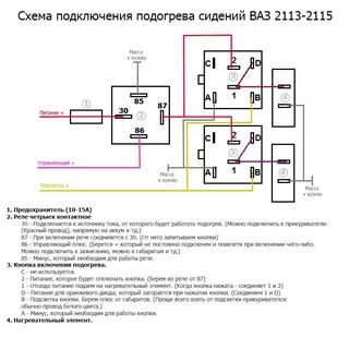 Схема сиденья ваз 2114