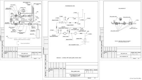 Проект узла учета газа