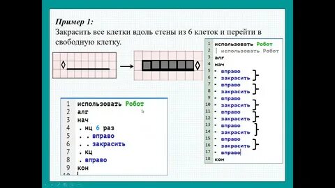 Ти клетки