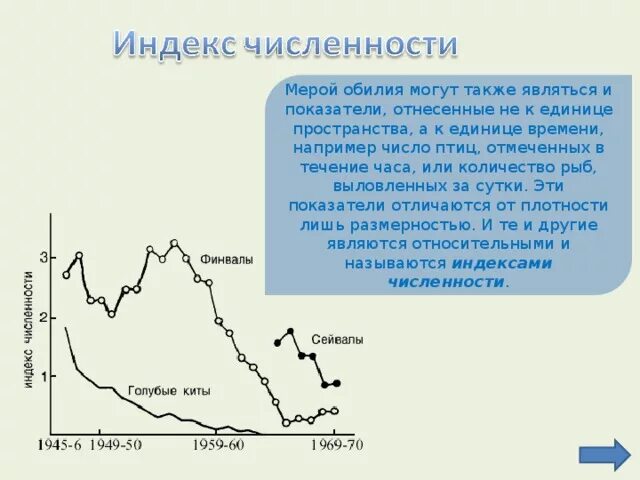 Его количество может приводить