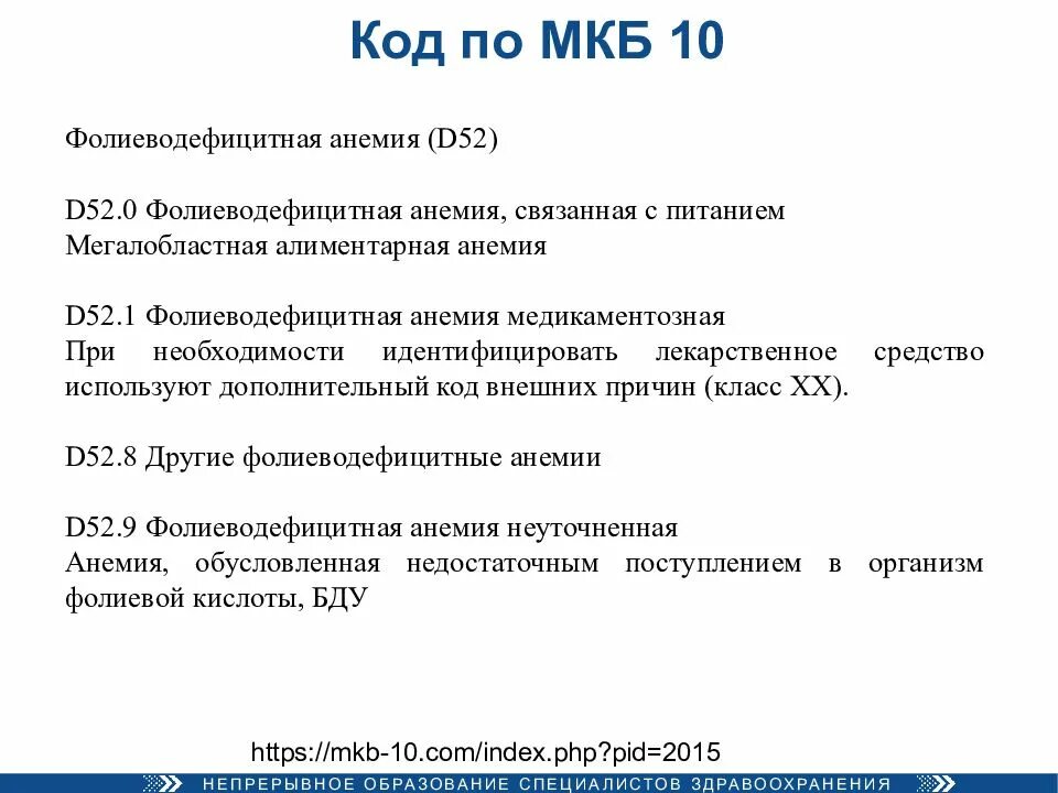 Код мкб 10. Коды мкб 10. Мкб-10 Международная классификация болезней. Мкб код по мкб 10.