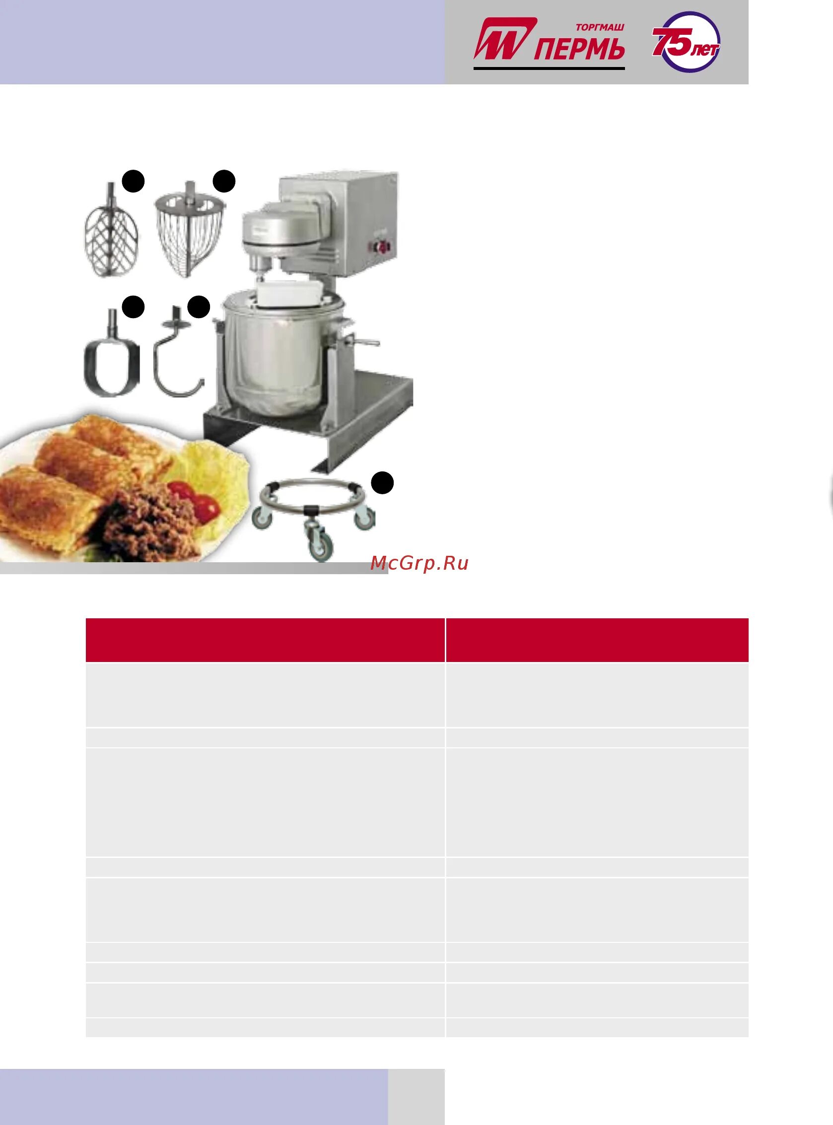 Торгмаш чебоксары. Мясорубка торгмаш барановичи. Мясорубка торгмаш мим-150-01. Торгмаш. Завод торгмаш пермь.