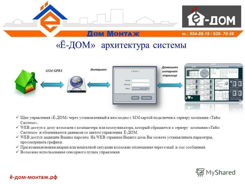 Дом управления 4. Дом управления 4