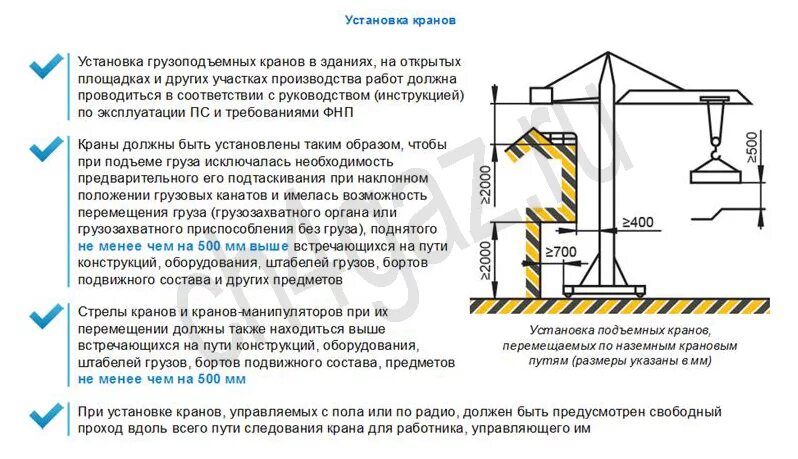 Безопасное расстояние крана. Требования к площадке для установки крана. Заземление башенного крана чертеж. Требования к установке автокрана. Требования к установке грузоподъемных машин на площадке.