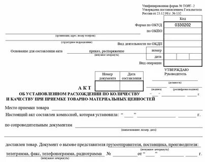 Торг размер