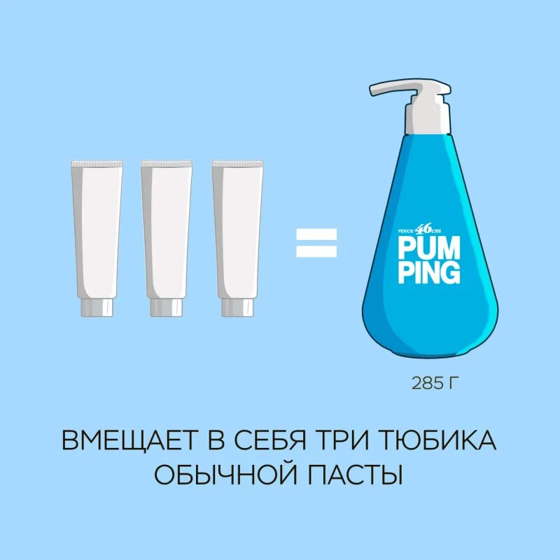 Pumping зубная паста. Зубная паста LG Perioe. Зубная паста Perioe 285г. Perioe зубная паста Original Pumping Toothpaste. Зубная паста Perioe Pumping освежающая 285г..