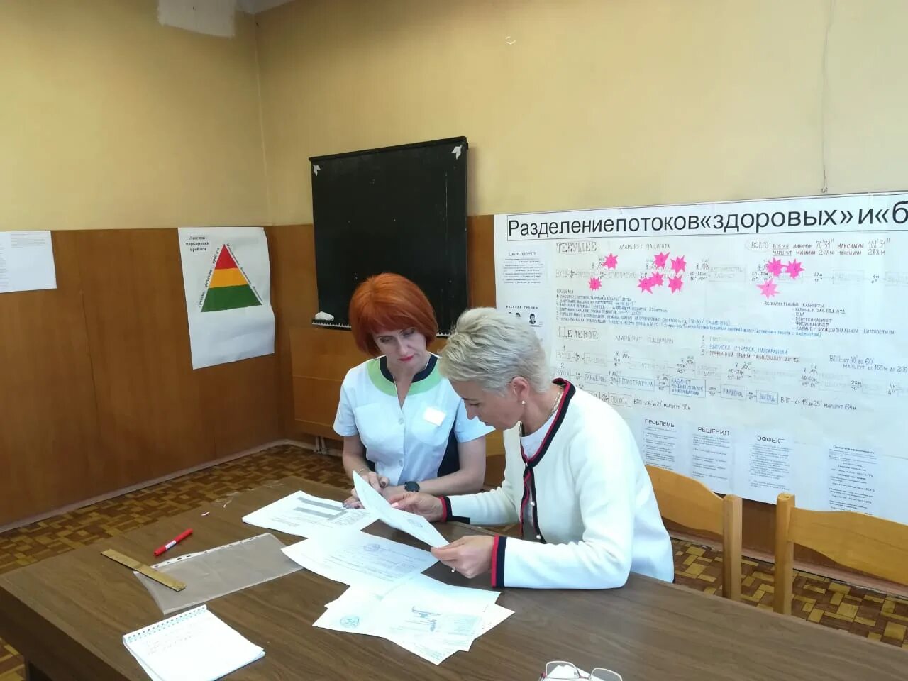 Специалисты в рц здоровье на доватора. Рц здоровья. Реабилитационный центр медвежонок ярославль. Гку яо цкпм. Медвежонок ярославль детский дом.
