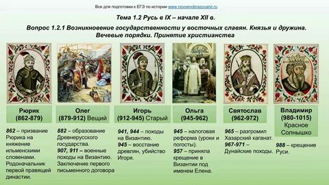 Стать князем в древней руси