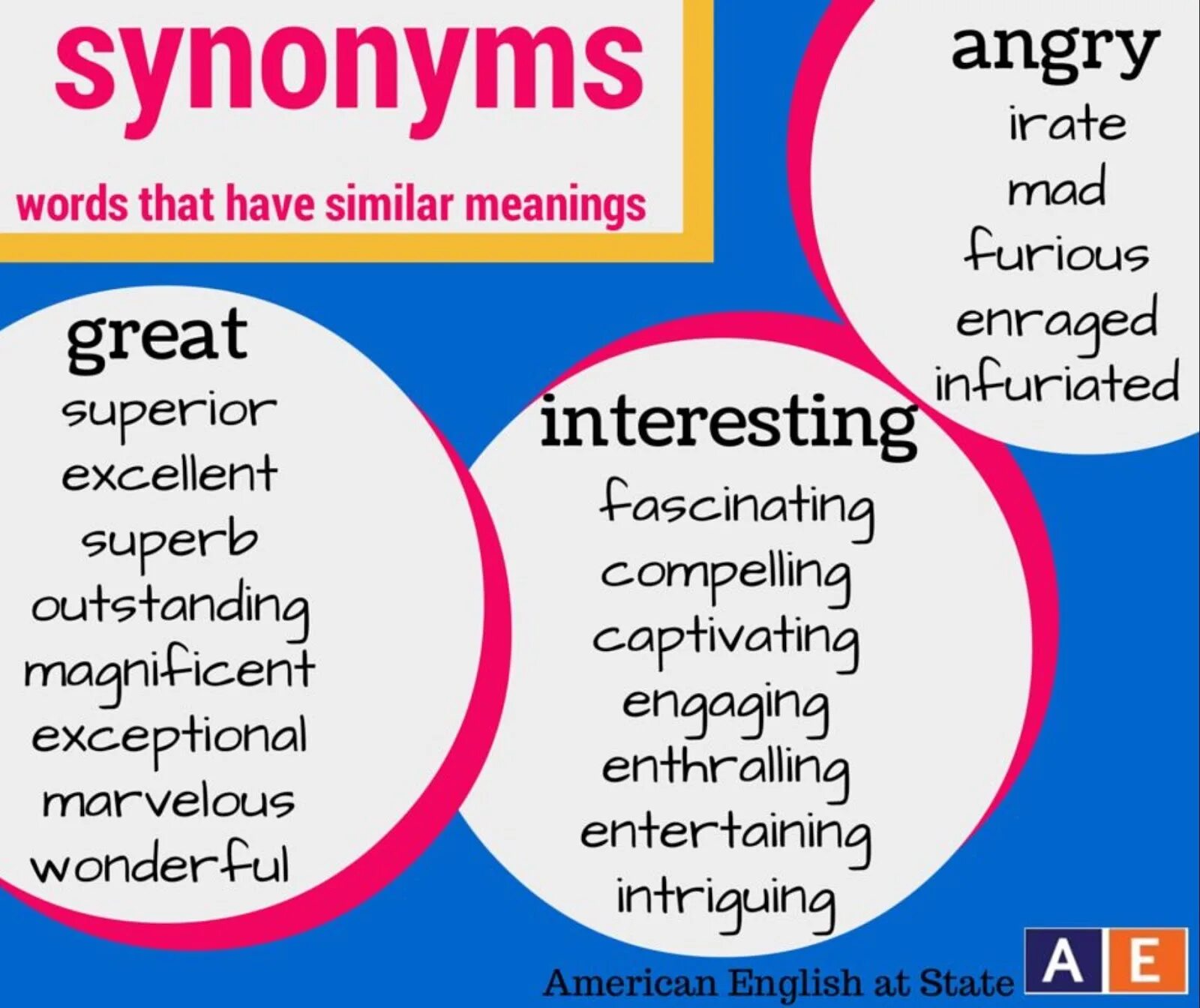 Interest synonyms. Interesting синонимы на английском. Синонимы к слову interesting на английском. Синонимы в английском языке. Интересный синонимы на английском.