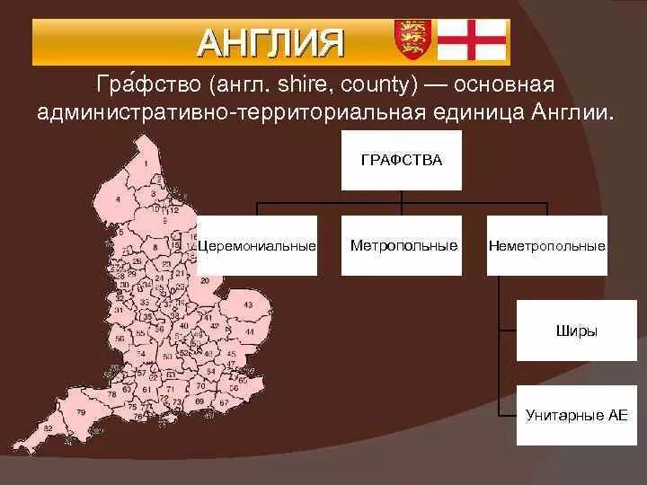 Административные единицы Англии. Административно-территориальное деление Англии. Территориальное деление Великобритании. Административно-территориальное деление Великобритании карта.