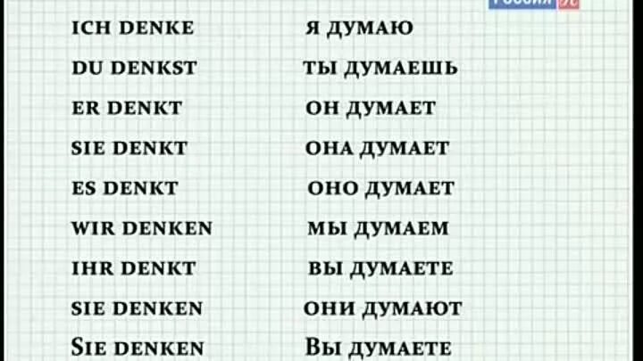 Полиглот немецкий за 16 уроков. Уроки немецкого языка для начинающих с нуля. Полиглот немецкий язык. Уроки немецкого с нуля для начинающих. Немецкий для начинающих с нуля.