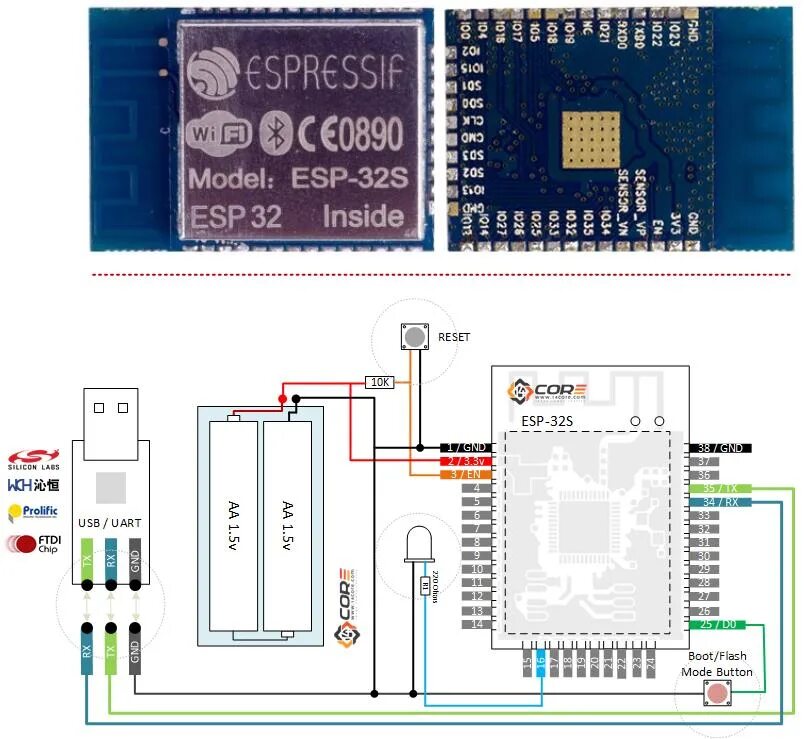 Arduino esp32 package. Модуль esp32 s. esp32 esp-32s. esp32 usb ttl. usb uart esp32.