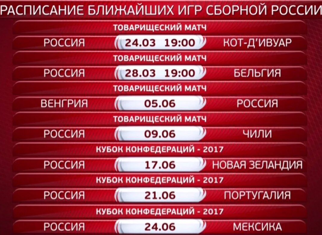 Расписание матчей сборной России по футболу. Расписание игр сборной России. Расписание сборной России по футболу. Сборная России по футболу расписание матчей. Товарищеские матчи сборной россии ближайшие