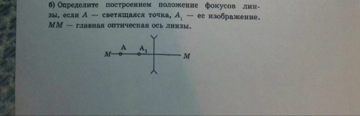 Определите построением положение фокусов. Определите построением положение линзы. Определить положение фокусов линзы. Определите построением положение фокусов линзы. В какой точке находится оптический центр линзы