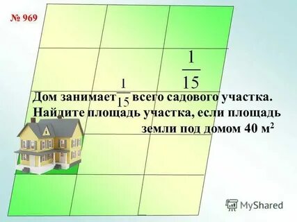Занимаемая площадь около 5